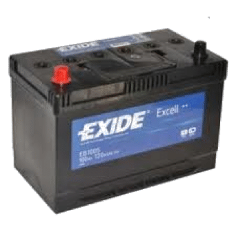 Battery Restore In Clay City,IN | DIY Battery Reconditioning