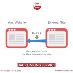 Backlinking Service